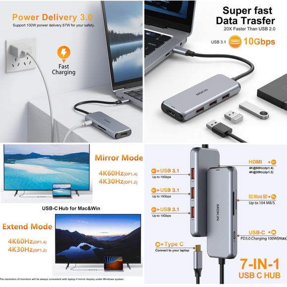 USB C Hub, USB C Adapter for MacBook Pro, 7 in 1 Multiport Mac Dongle w/4K/60Hz - Picture 3 of 12